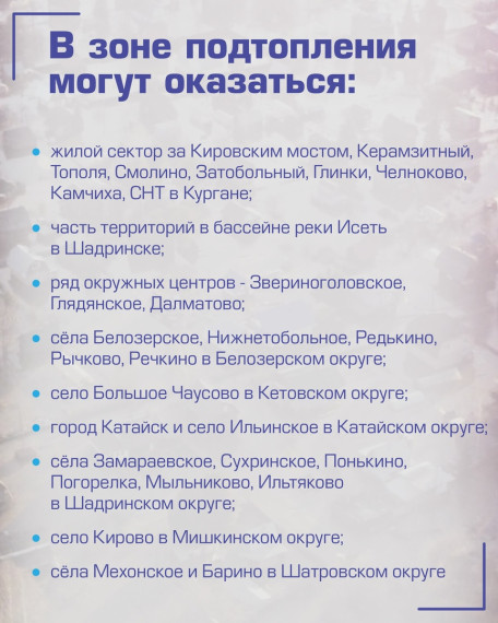 Усилить и ускорить работу по защите населённых пунктов.